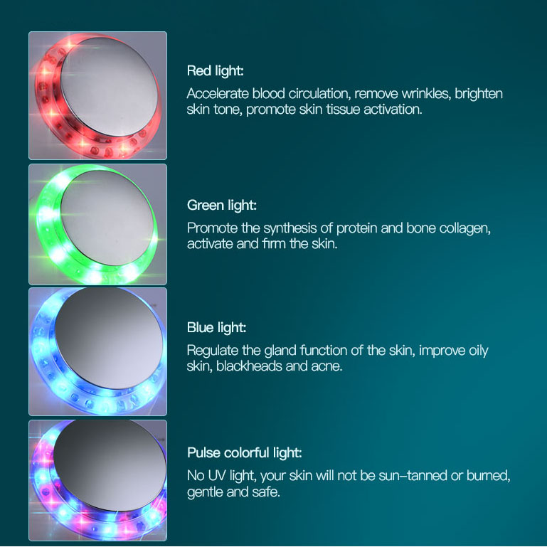 Appareil professionnel de luminothérapie LED – Dispositif de rajeunissement facial à 7 vitesses